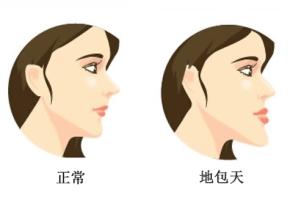 �ذ������,�ذ������ݽ���